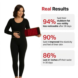 Core Light Therapy Belt